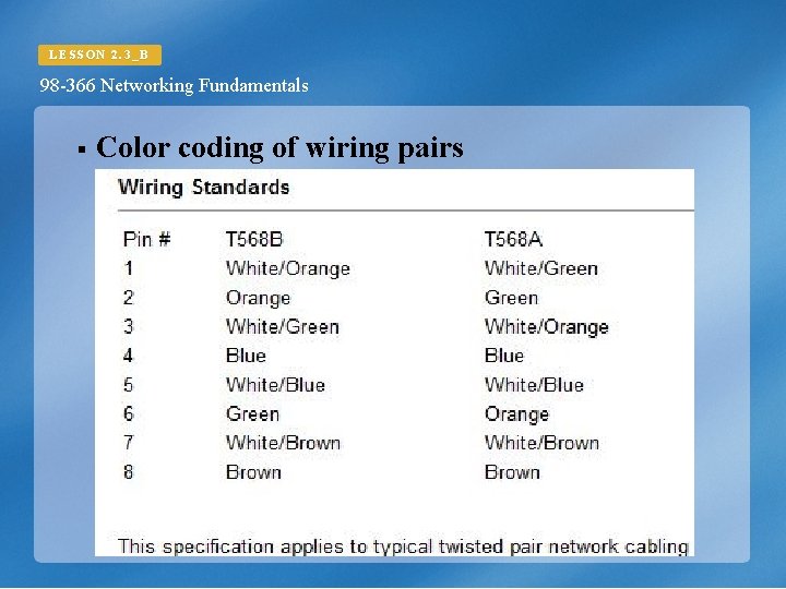 LESSON 2. 3_B 98 -366 Networking Fundamentals § Color coding of wiring pairs 