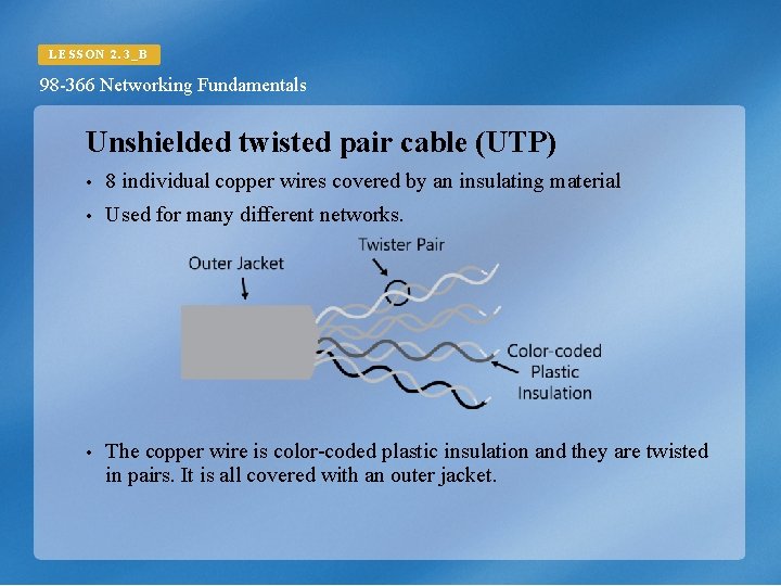 LESSON 2. 3_B 98 -366 Networking Fundamentals Unshielded twisted pair cable (UTP) 8 individual