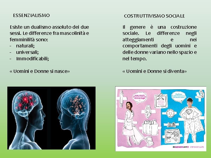 ESSENZIALISMO Esiste un dualismo assoluto dei due sessi. Le differenze fra mascolinità e femminilità