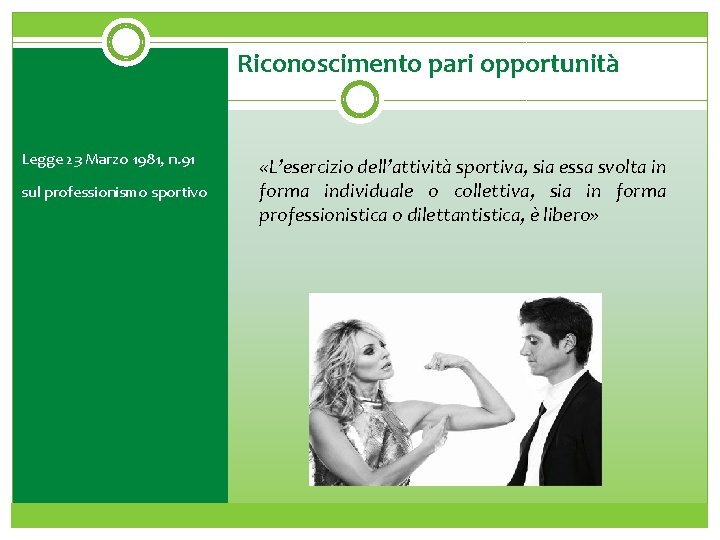 Riconoscimento pari opportunità Legge 23 Marzo 1981, n. 91 sul professionismo sportivo «L’esercizio dell’attività