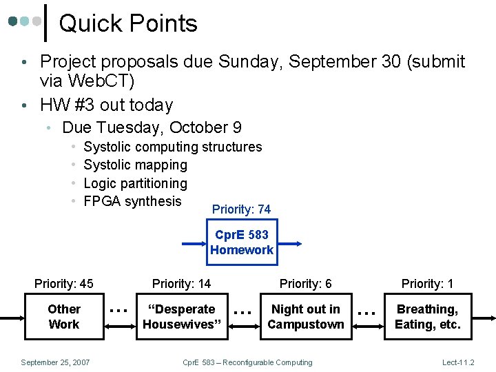 Quick Points • Project proposals due Sunday, September 30 (submit via Web. CT) •