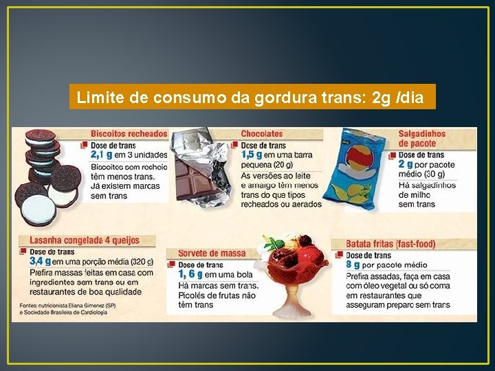 Limite de consumo da gordura trans: 2 g /dia 