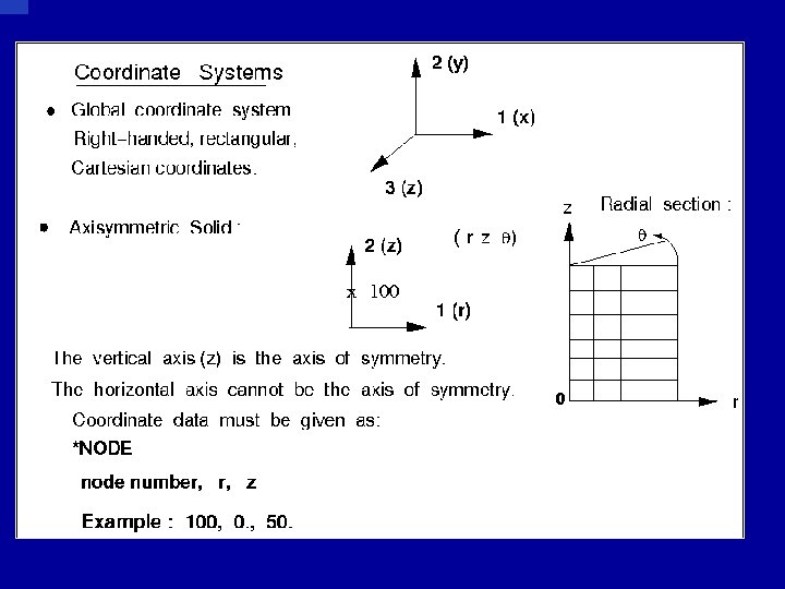  • (steady state and transient) 