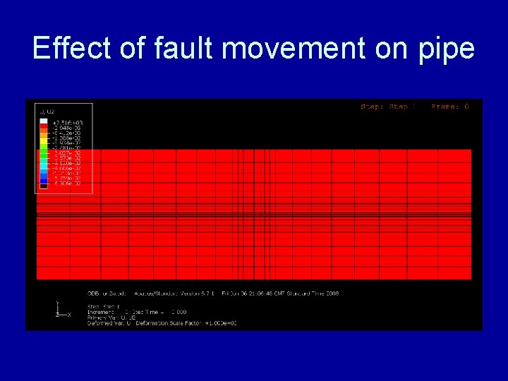 Effect of fault movement on pipe 