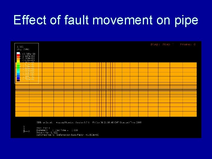Effect of fault movement on pipe 