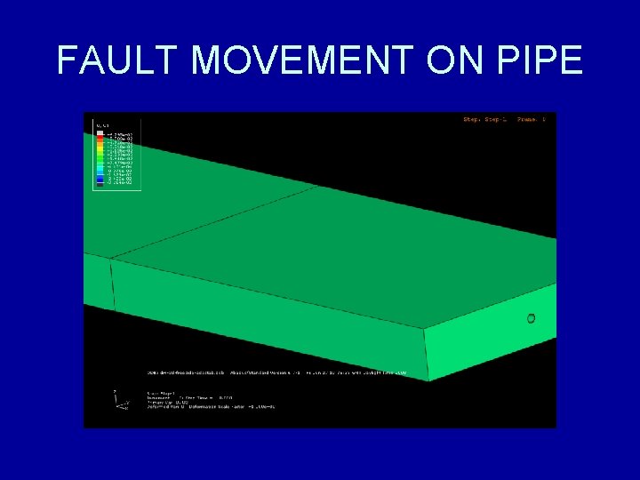 FAULT MOVEMENT ON PIPE 