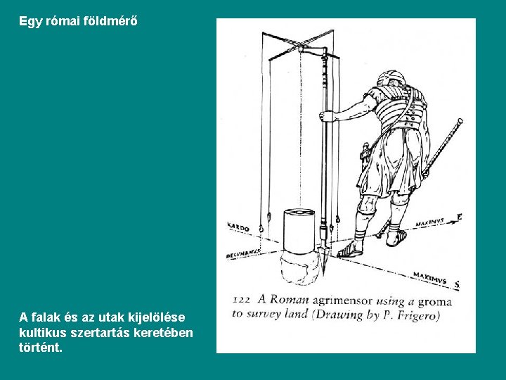 Egy római földmérő A falak és az utak kijelölése kultikus szertartás keretében történt. 