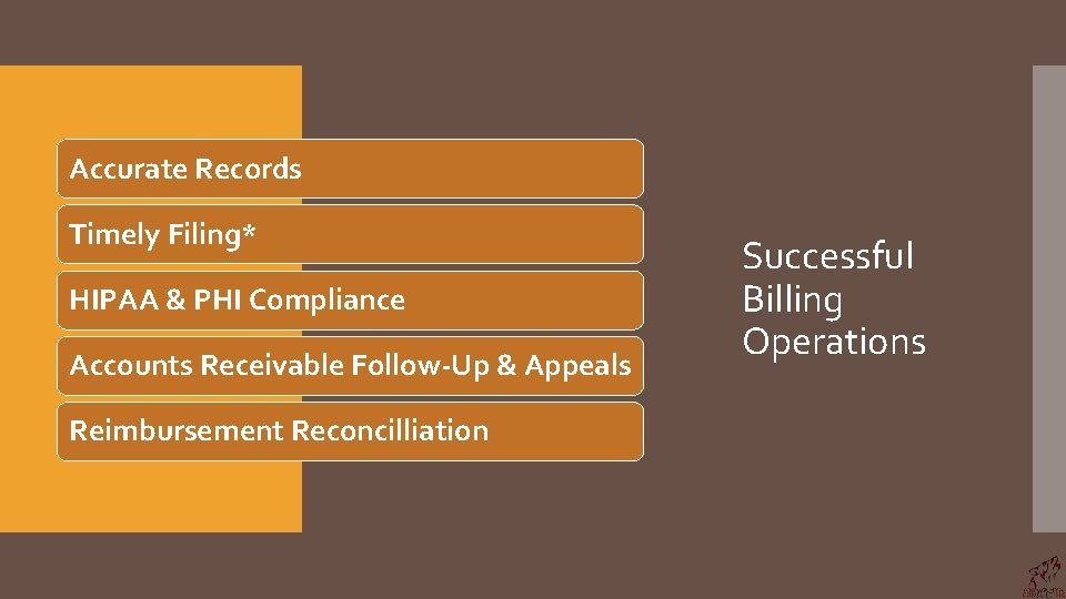 Accurate Records Timely Filing* HIPAA & PHI Compliance Accounts Receivable Follow-Up & Appeals Reimbursement