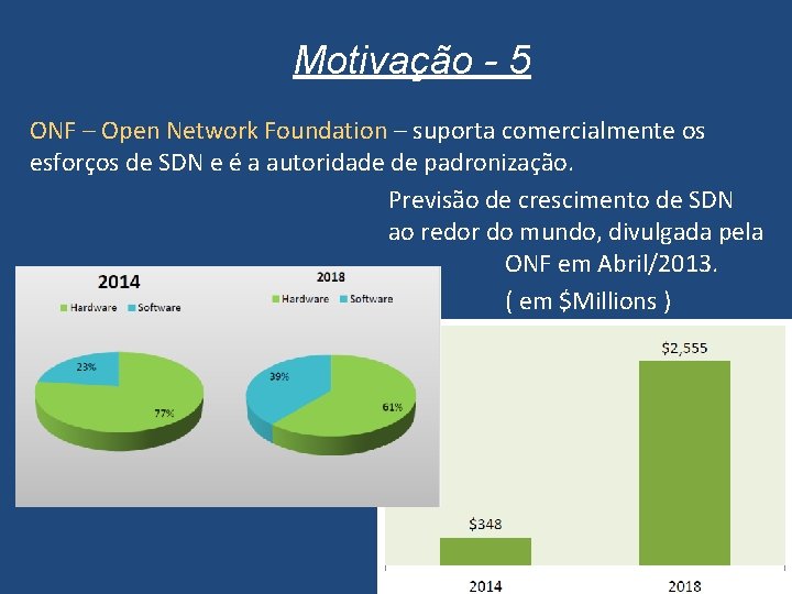 Motivação - 5 ONF – Open Network Foundation – suporta comercialmente os esforços de