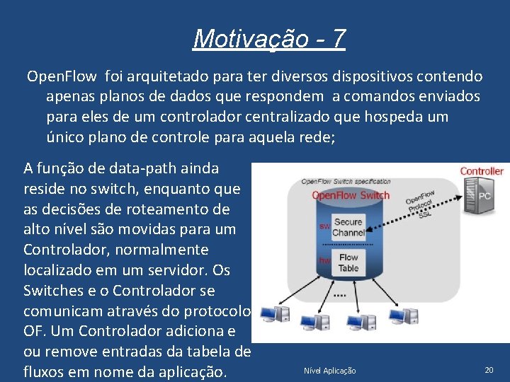 Motivação - 7 Open. Flow foi arquitetado para ter diversos dispositivos contendo apenas planos