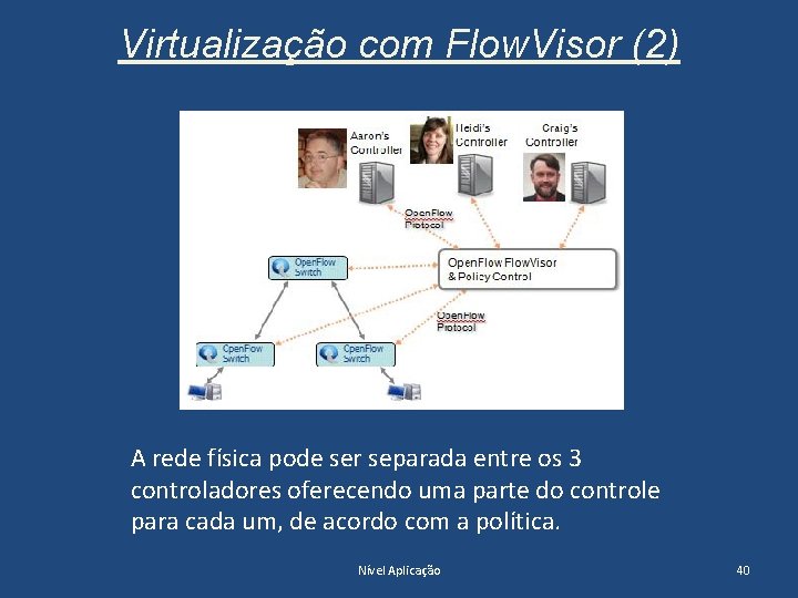 Virtualização com Flow. Visor (2) A rede física pode ser separada entre os 3