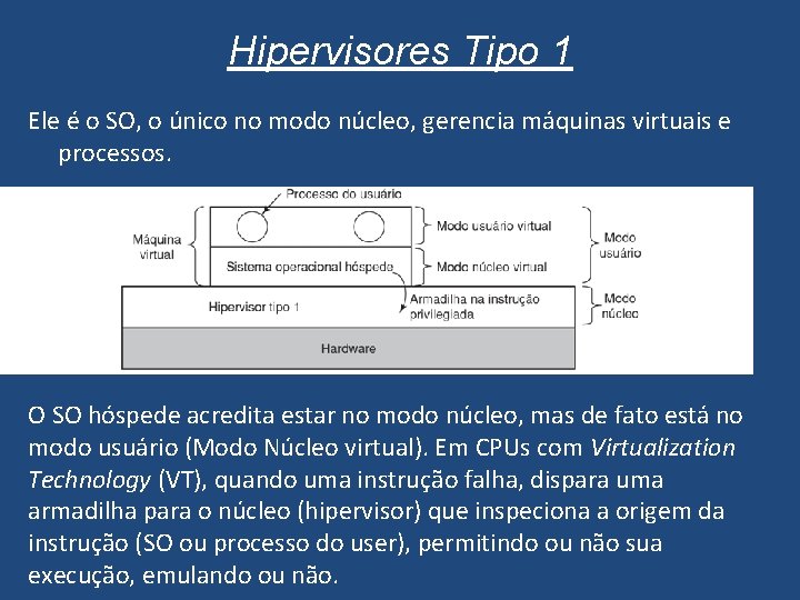 Hipervisores Tipo 1 Ele é o SO, o único no modo núcleo, gerencia máquinas