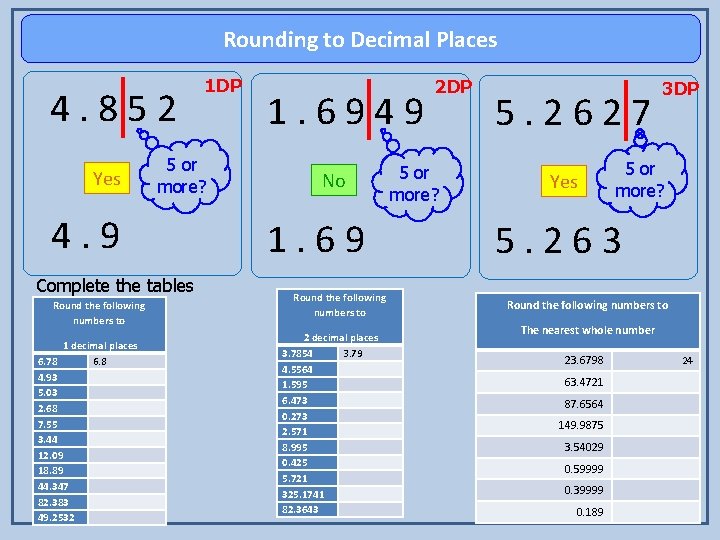 Rounding to Decimal Places 4. 8 5 2 Yes 5 or more? 4. 9