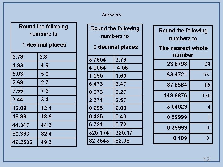 Answers Round the following numbers to 1 decimal places 2 decimal places The nearest