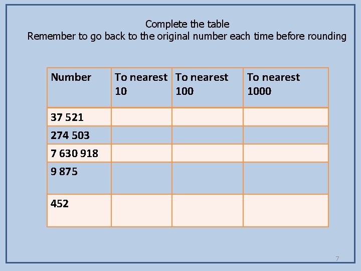 Complete the table Remember to go back to the original number each time before