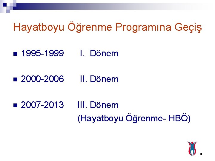 Hayatboyu Öğrenme Programına Geçiş n 1995 -1999 I. Dönem n 2000 -2006 II. Dönem