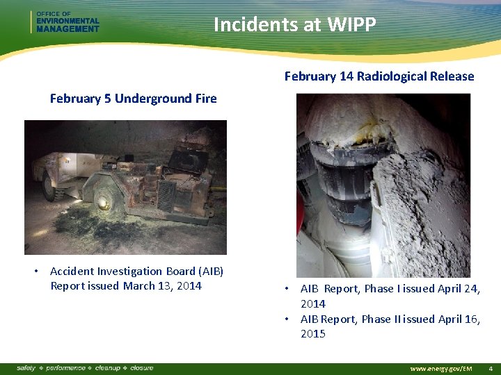 Incidents at WIPP February 14 Radiological Release February 5 Underground Fire • Accident Investigation