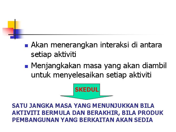 n n Akan menerangkan interaksi di antara setiap aktiviti Menjangkakan masa yang akan diambil