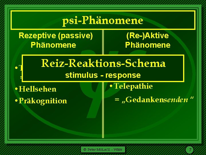  psi-Phänomene Rezeptive (passive) Phänomene (Re-)Aktive Phänomene Reiz-Reaktions-Schema • Telepathie • Psychokinese stimulus =