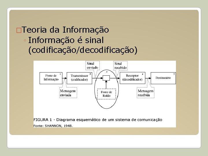 �Teoria da Informação ◦ Informação é sinal (codificação/decodificação) 