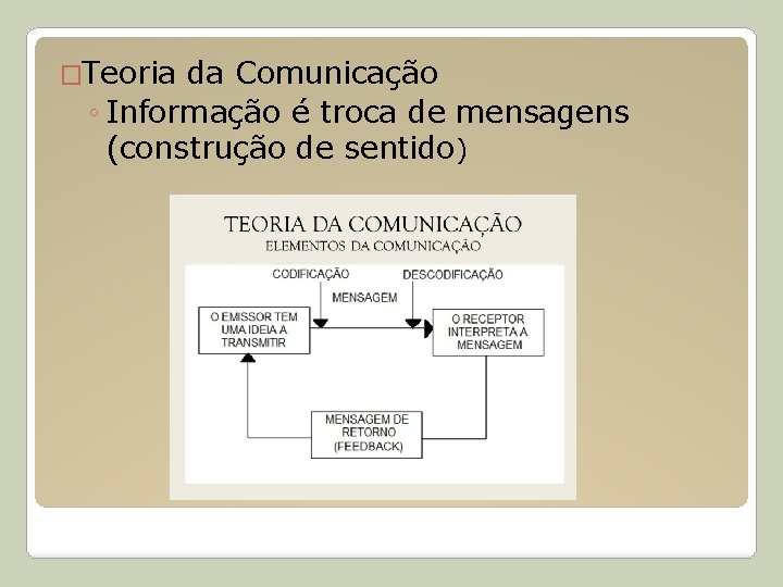 �Teoria da Comunicação ◦ Informação é troca de mensagens (construção de sentido) 