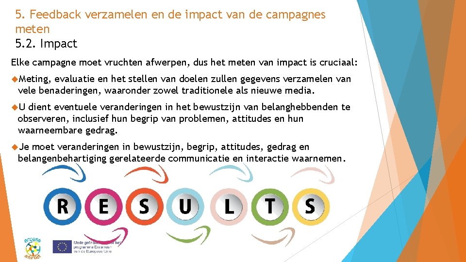 5. Feedback verzamelen en de impact van de campagnes meten 5. 2. Impact Elke