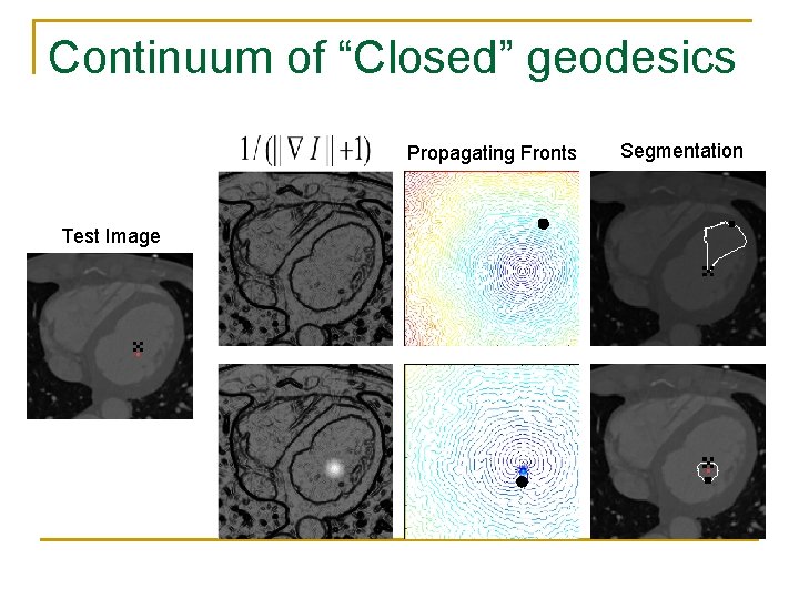Continuum of “Closed” geodesics Propagating Fronts Test Image Segmentation 
