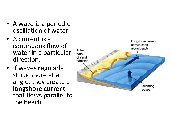  • A wave is a periodic oscillation of water. • A current is