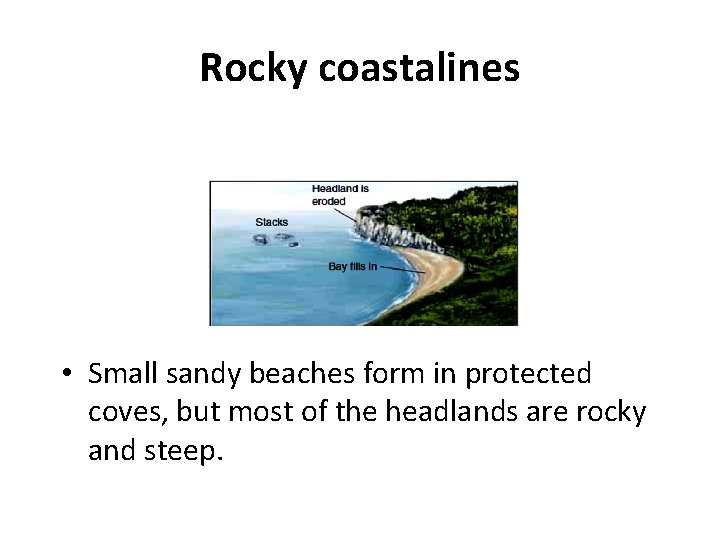 Rocky coastalines • Small sandy beaches form in protected coves, but most of the