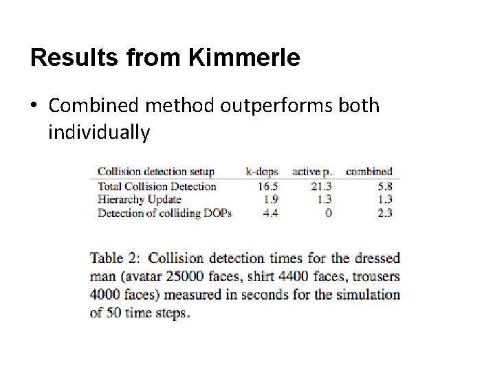 Results from Kimmerle • Combined method outperforms both individually 