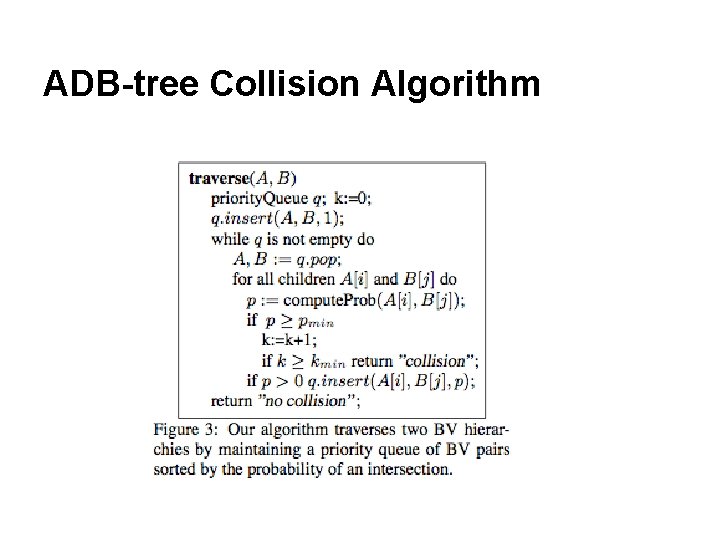 ADB-tree Collision Algorithm 