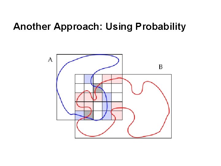 Another Approach: Using Probability 