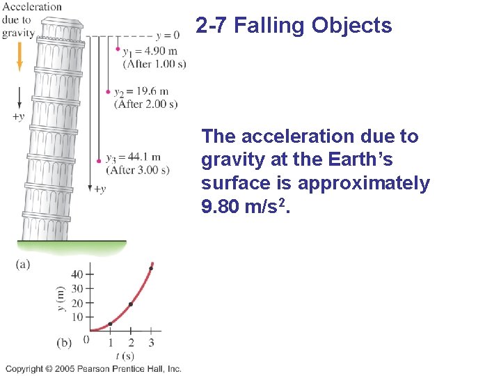 2 -7 Falling Objects The acceleration due to gravity at the Earth’s surface is