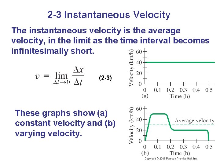 2 -3 Instantaneous Velocity The instantaneous velocity is the average velocity, in the limit