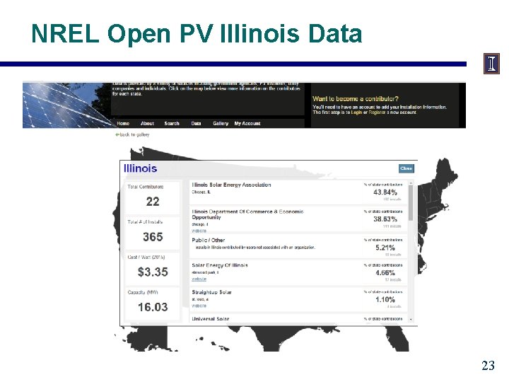 NREL Open PV Illinois Data 23 