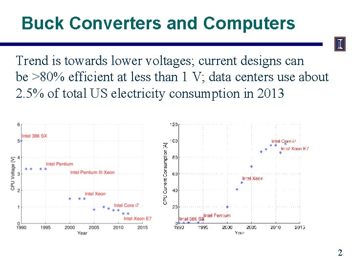 Buck Converters and Computers Trend is towards lower voltages; current designs can be >80%