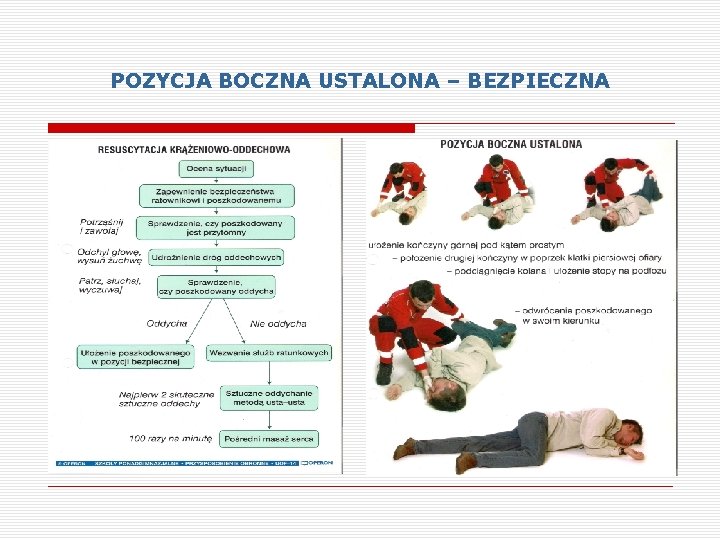 BEZPIECZNY W CZASIE WAKACJI PIERWSZA POMOC PRZEDMEDYCZNA ZASADY bezpieczny-w-czasie-wakacji-pierwsza-pomoc-przedmedyczna-zasady