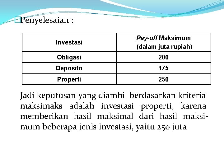 �Penyelesaian : Investasi Pay-off Maksimum (dalam juta rupiah) Obligasi 200 Deposito 175 Properti 250