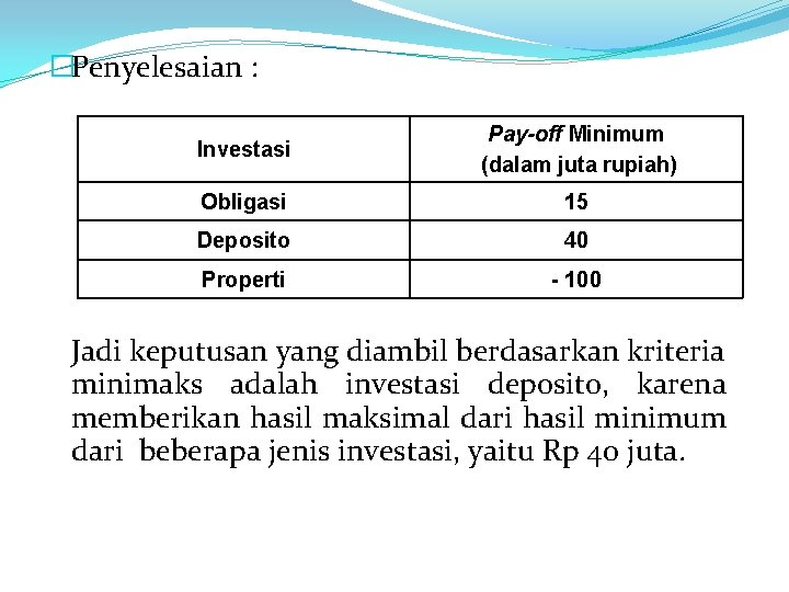 �Penyelesaian : Investasi Pay-off Minimum (dalam juta rupiah) Obligasi 15 Deposito 40 Properti -