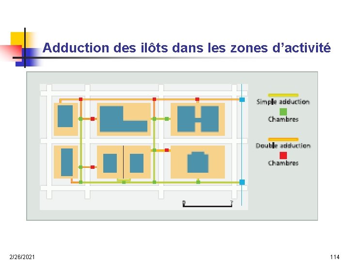 Adduction des ilôts dans les zones d’activité 2/26/2021 114 