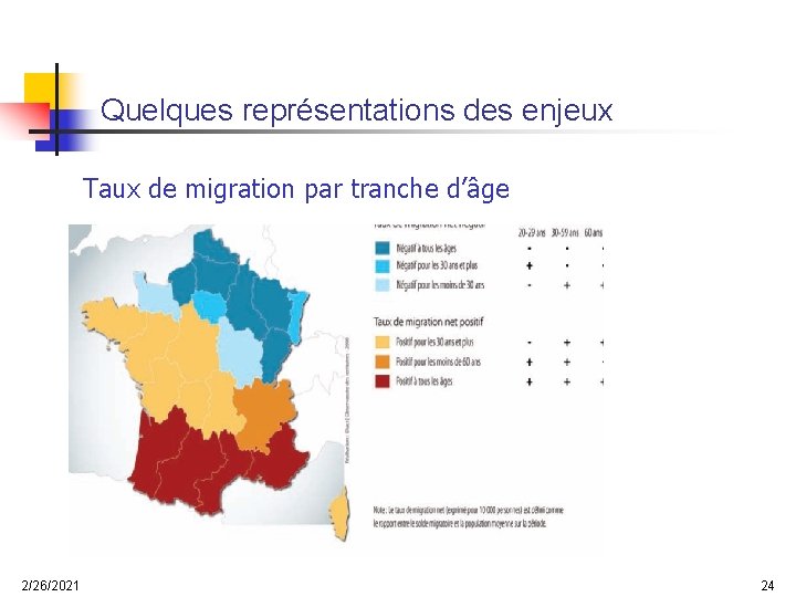 Quelques représentations des enjeux Taux de migration par tranche d’âge 2/26/2021 24 