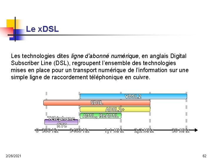 Le x. DSL Les technologies dites ligne d'abonné numérique, en anglais Digital Subscriber Line
