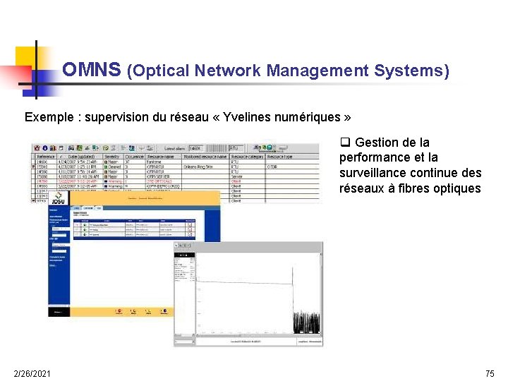 OMNS (Optical Network Management Systems) Exemple : supervision du réseau « Yvelines numériques »