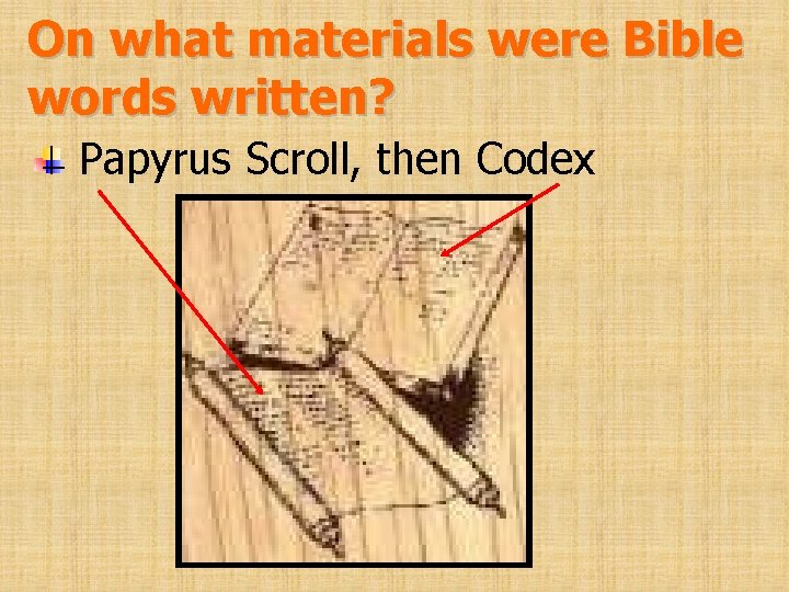 On what materials were Bible words written? Papyrus Scroll, then Codex 