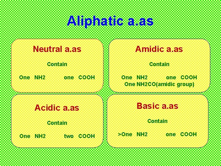 Aliphatic a. as Neutral a. as Amidic a. as Contain One NH 2 one
