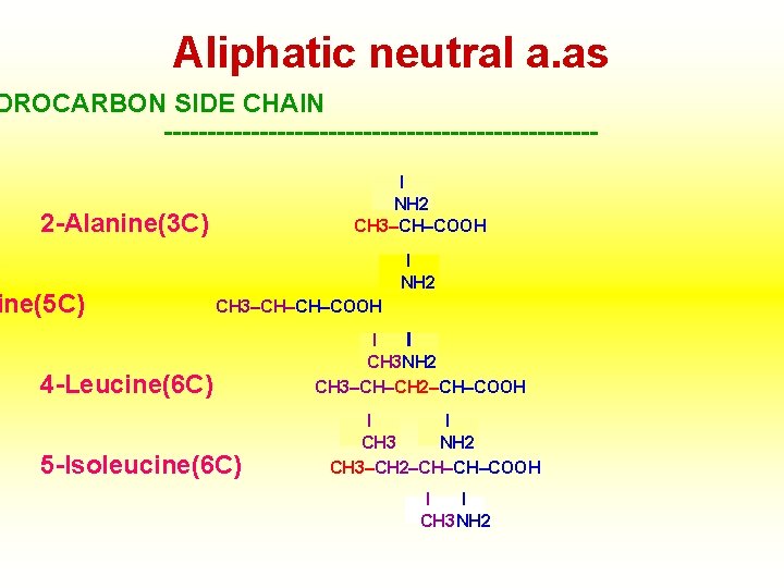 Aliphatic neutral a. as DROCARBON SIDE CHAIN -------------------------I NH 2 CH 3–CH–COOH 2 -Alanine(3