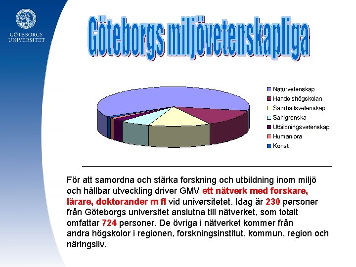 För att samordna och stärka forskning och utbildning inom miljö och hållbar utveckling driver