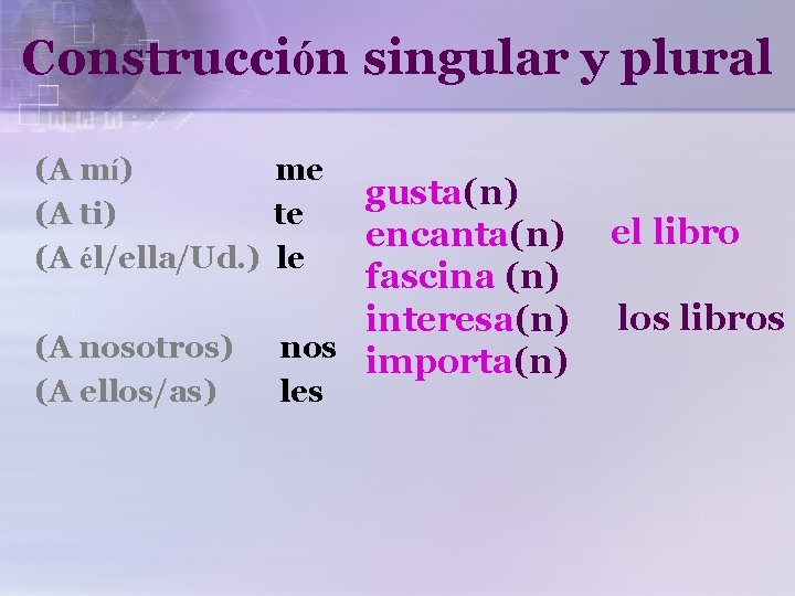 Construcción singular y plural (A mí) me (A ti) te (A él/ella/Ud. ) le