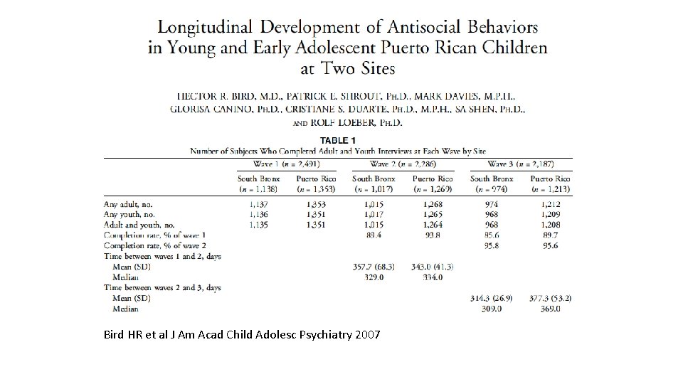 Bird HR et al J Am Acad Child Adolesc Psychiatry 2007 