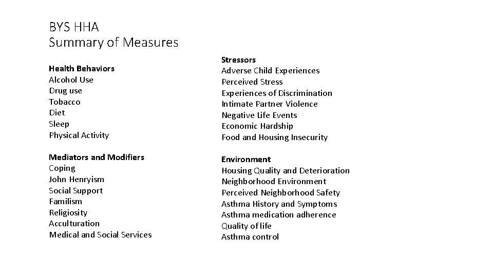 BYS HHA Summary of Measures Health Behaviors Alcohol Use Drug use Tobacco Diet Sleep